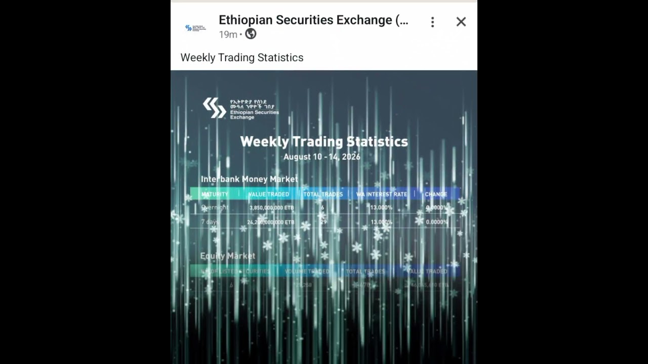 TRADE REPORT #esx #trading #stockmarket #dothingsyoudontwanttodo #money