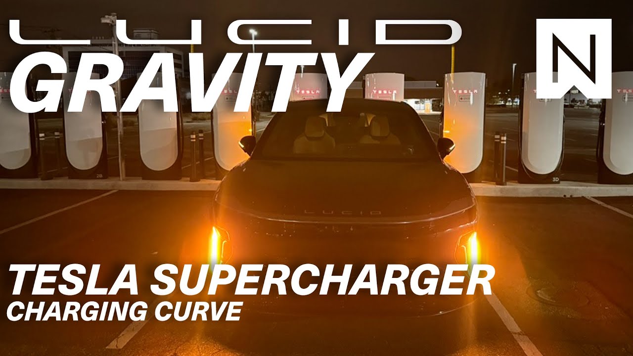 Lucid Gravity – 325kW Tesla Supercharger - Charging test & curve