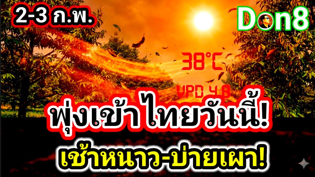 มาแล้ววันนี้ 'ลมแห้งกรรโชก' ปรากฏการณ์ที่เกษตรกรไทยต้องรับมือด่วน!