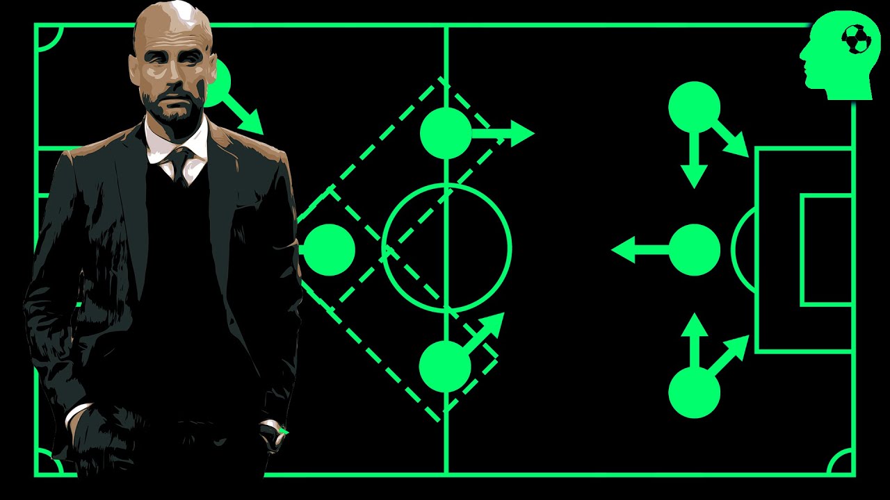 Tiki Taka Nasıl Bir Dönemi DOMİNE Etti?