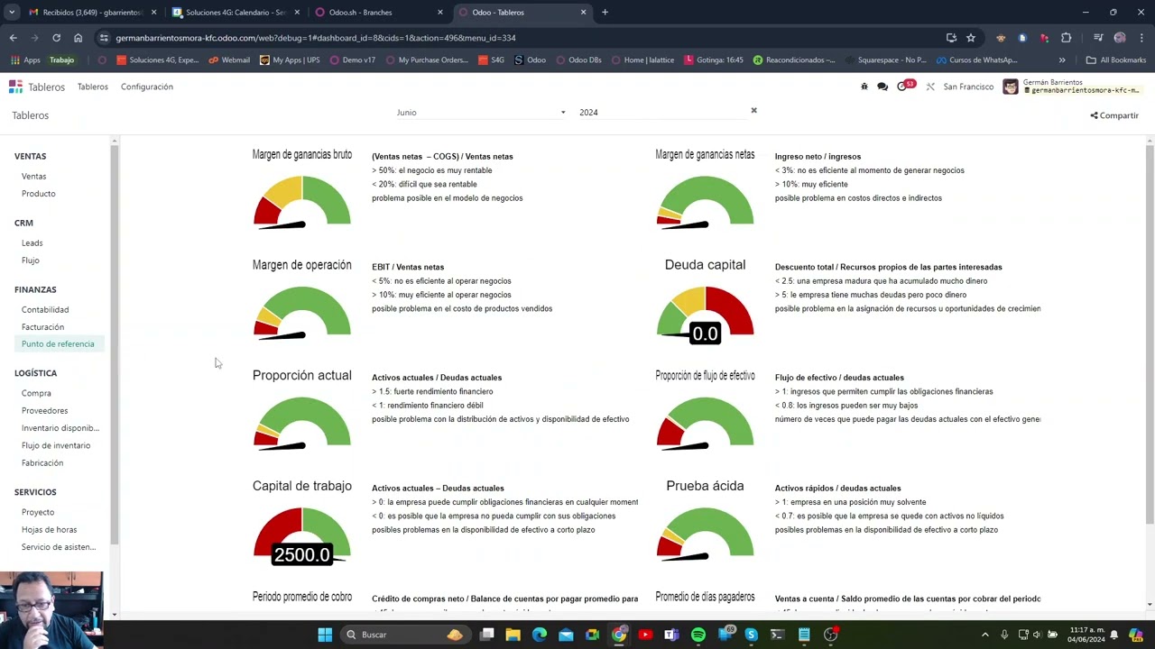 Tableros, Dashboard en Odoo