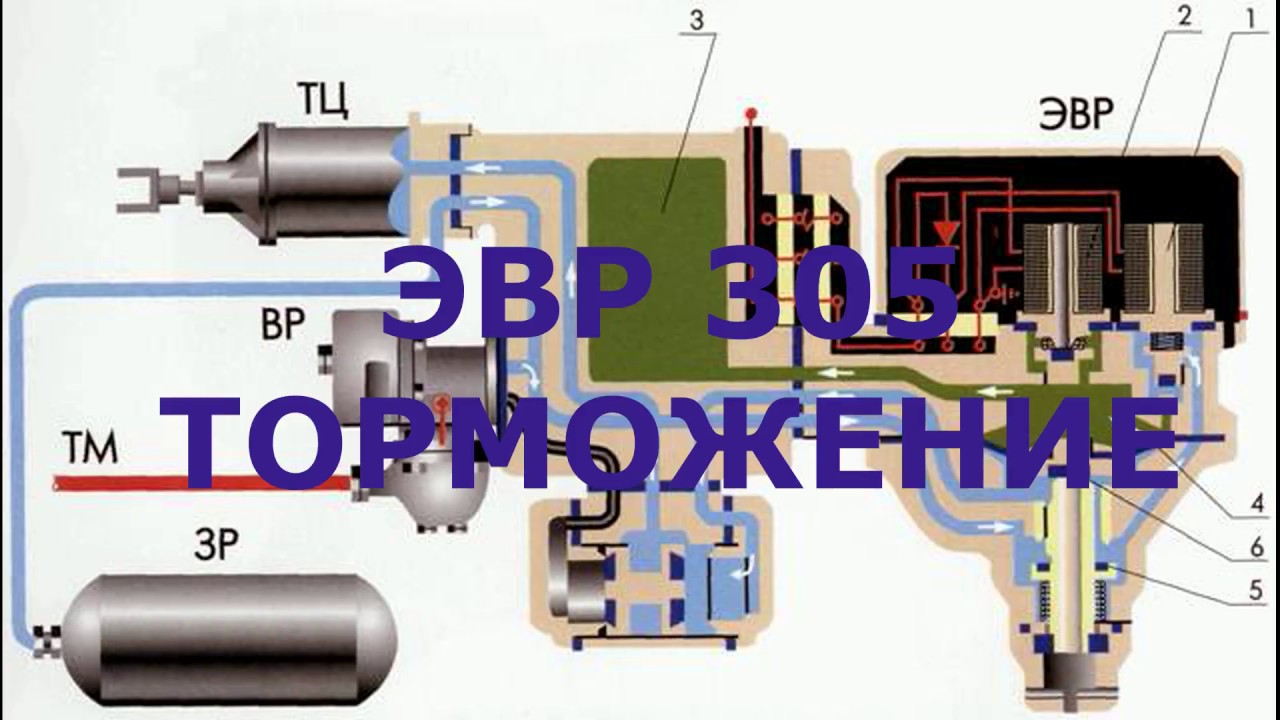 Электровоздухораспределитель усл №305 торможение