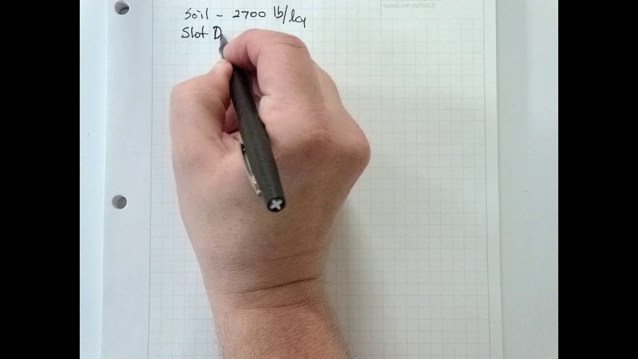 Dozer Operations Estimating offsite Production