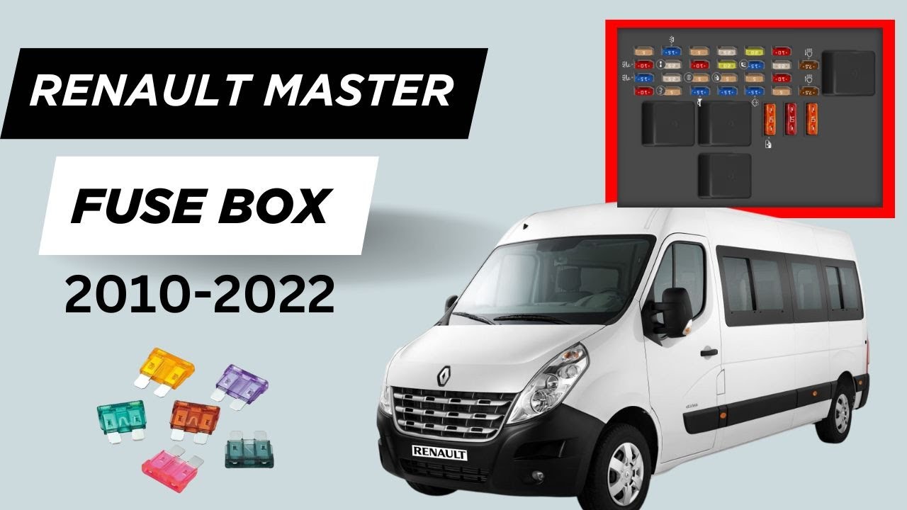 Renault Master Fuse Box Diagram & Location (2010-2022 Models)