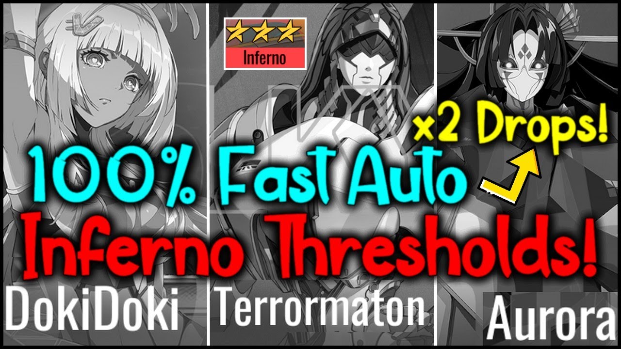 My Fastest 100% Auto Inferno Thresholds Setups For x2 Drop Event! Etheria: Restart
