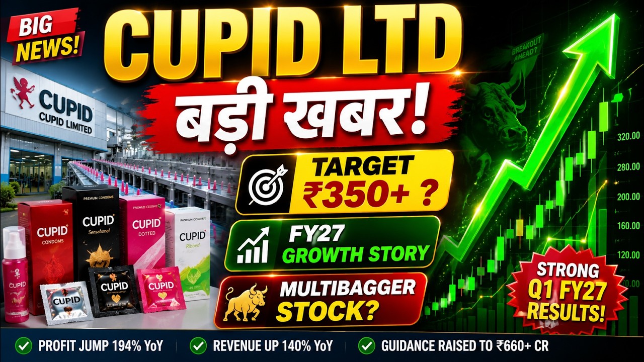 🚀 Cupid Ltd Latest News | Q1 FY27 Results | Future Growth | Share Price Target | Multibagger Stock?