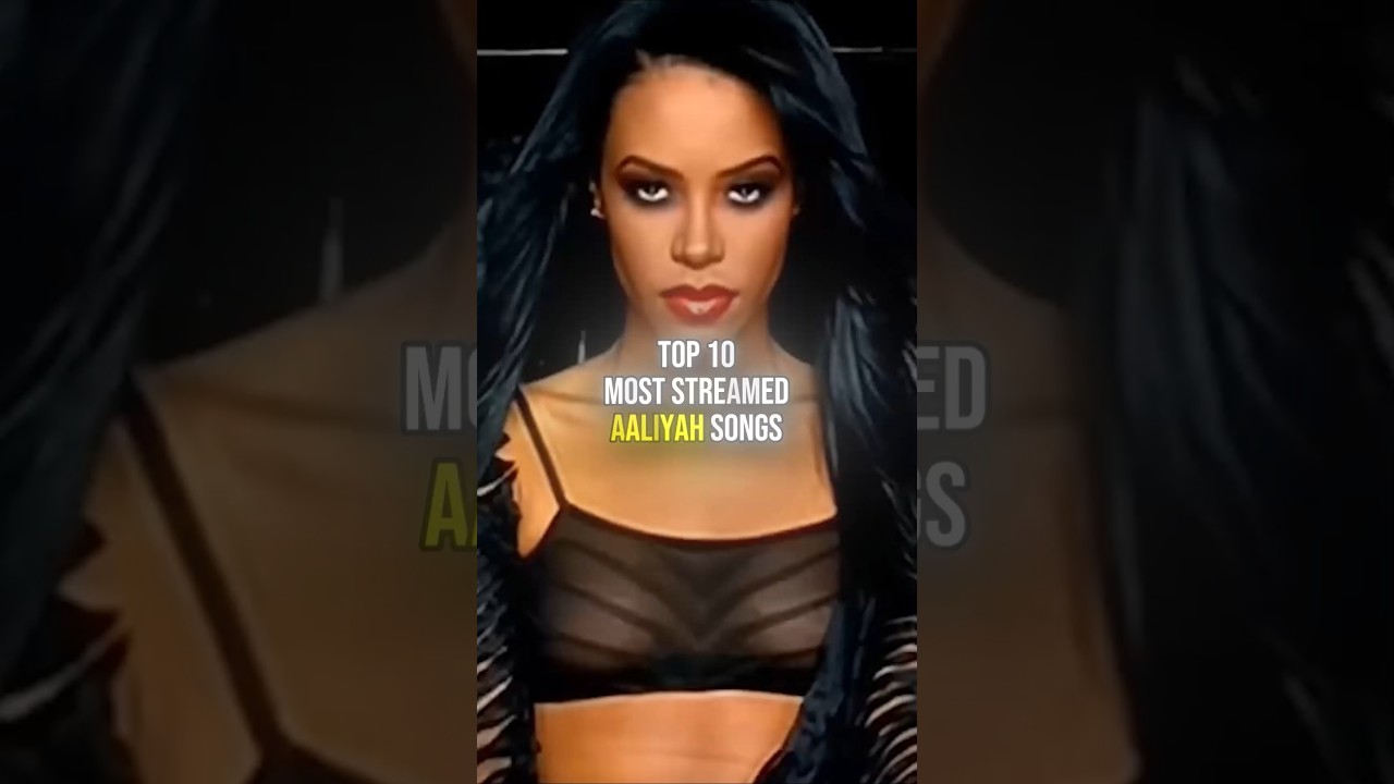 Top 10 MOST STREAMED Aaliyah Songs on Spotify 🎶📈 #shorts #aaliyah #femaleartist #rip #top10 #music