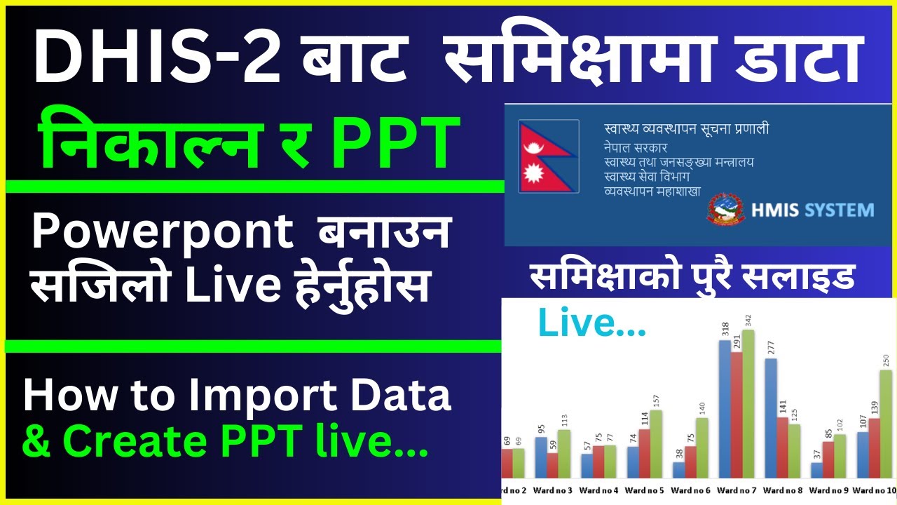 DHIS-2 बाट समिक्षाको लागी Data निकाल्ने र Powerpont बनाउने सजिलो तरिका Live हेर्नुहोस Datafrom dhis2