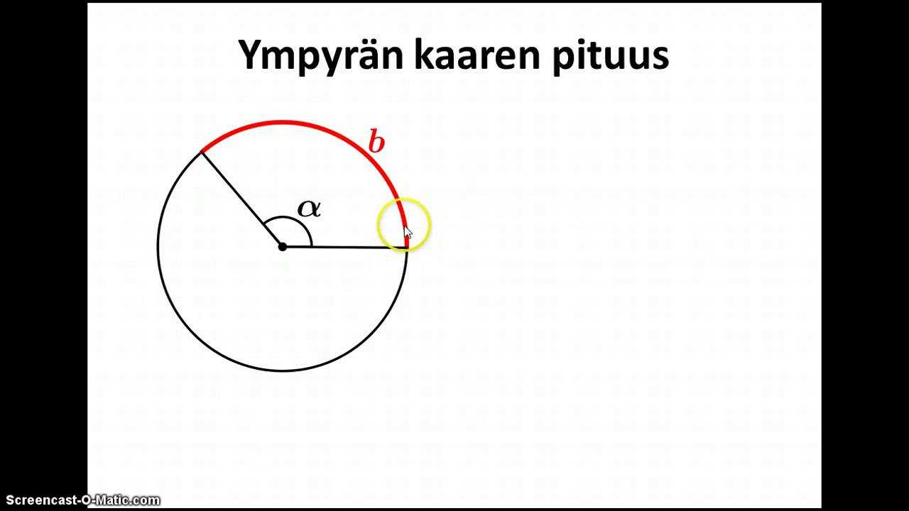 Pii, ympyrän kehä, ympyrän kaari