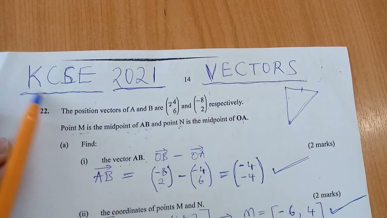 KCSE 2021 - PARALLEL  VECTORS