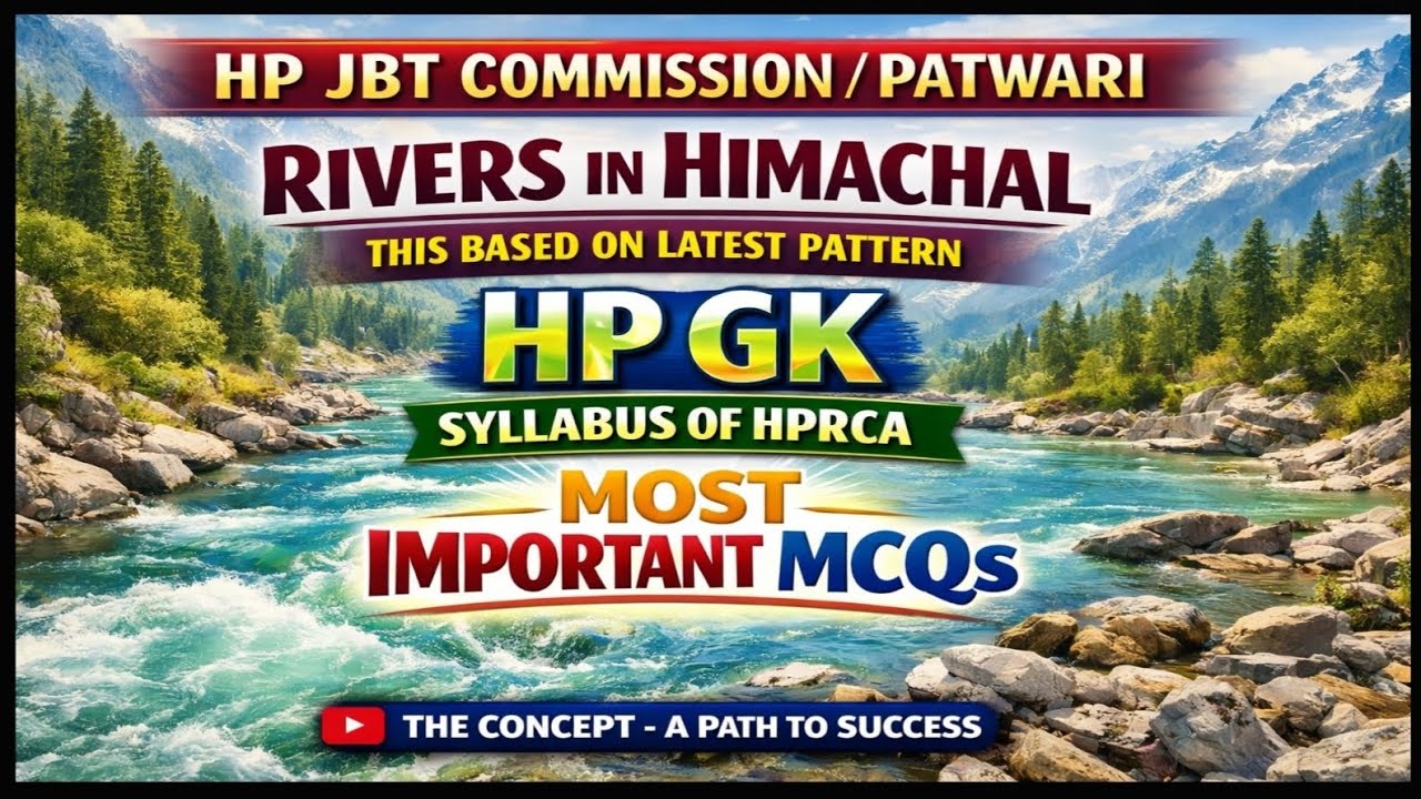 Most Important MCQs of Rivers in Himachal for HP JBT COMMISSION/Patwari Exams 2026 