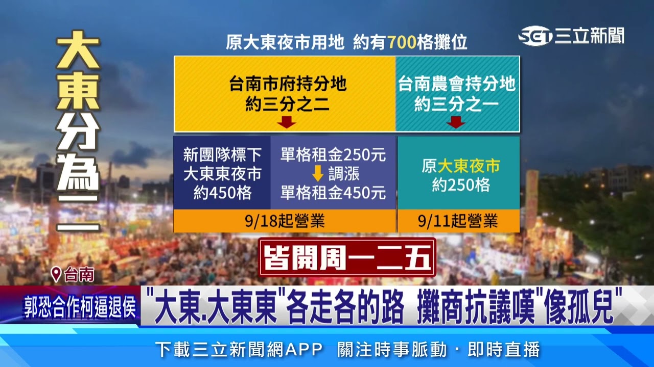 「大東、大東東」各走各的路 攤商抗議嘆「像孤兒」｜三立新聞網 SETN.com