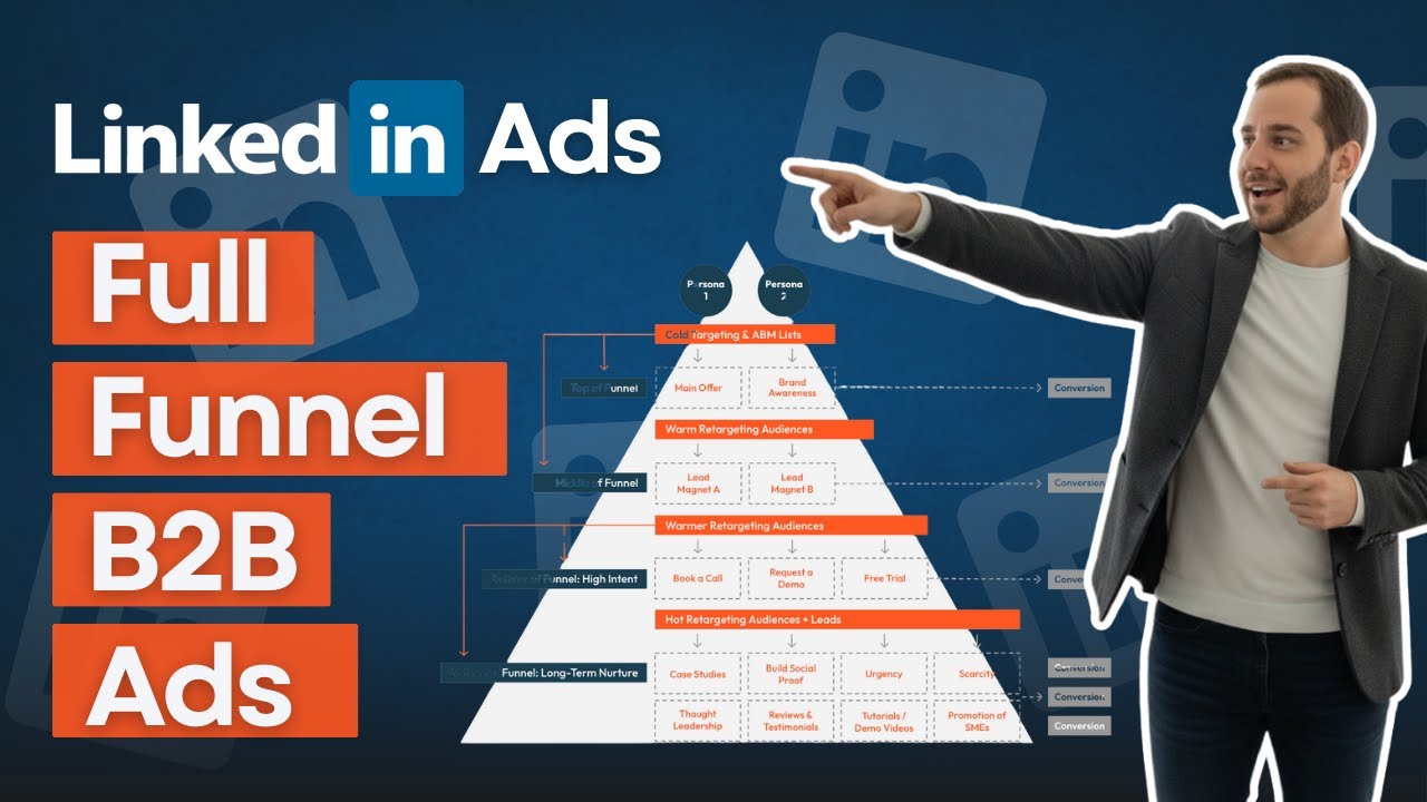 Why LinkedIn Ads Are Actually a Pyramid - The Full Funnel Strategy