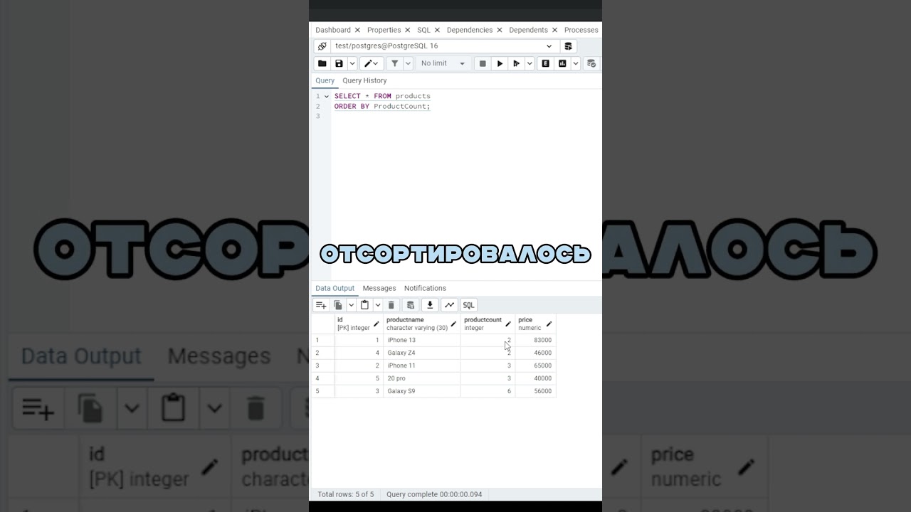 СОРТИРОВКА ПО СТОЛБЦУ В PostgreSQL | ITMixanic #coding #programming #sql