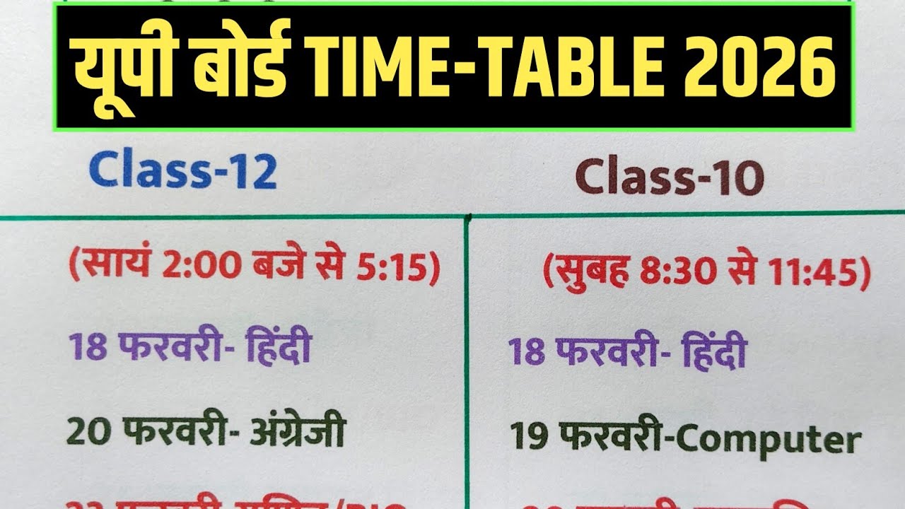 यूपी बोर्ड परीक्षा Time Table 2026,//UP Board time table 2026,//UP Board 10th and 12th time table