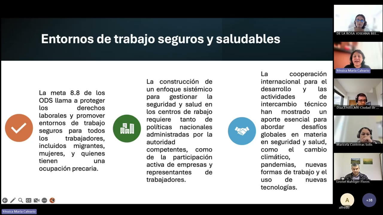 Repaso módulos 3 y 4 Legislación laboral actual y salud ocupacional