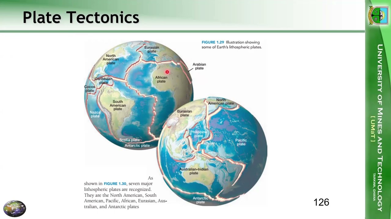 Lecture 4_Plate Tectonics_PSG