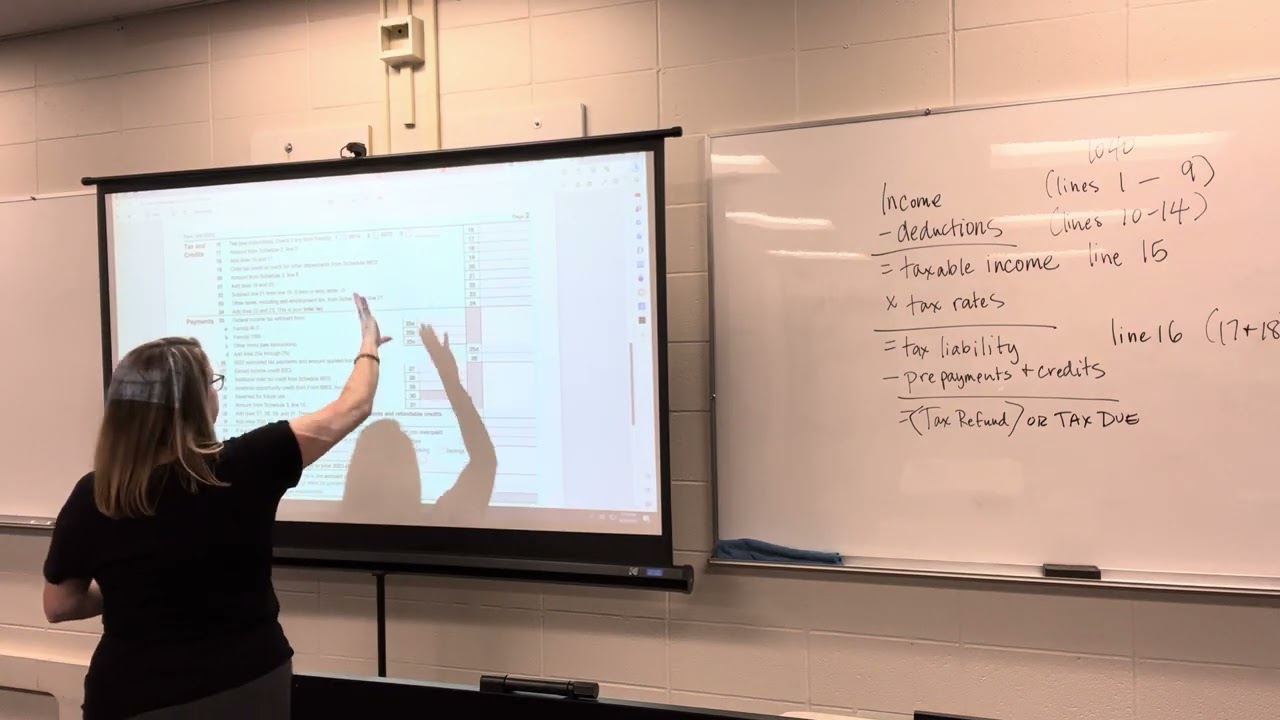 Income tax accounting, fall 2023, chapter 1, part two ￼￼