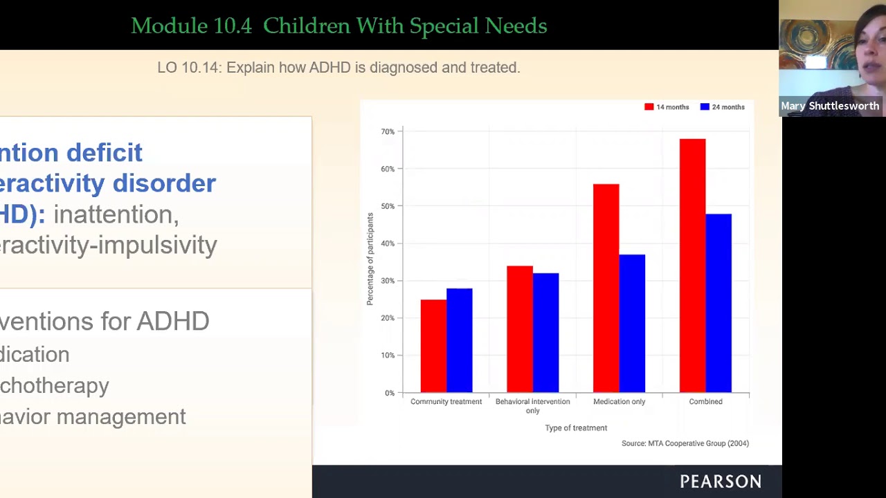 Child Development: Ch. 10, part 2