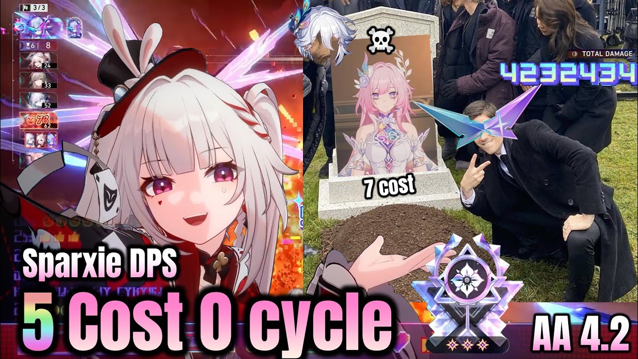 E2 Sparxie No Signature Light Cones 0 Cycle King Stage | 4.2 Anomaly Arbitration