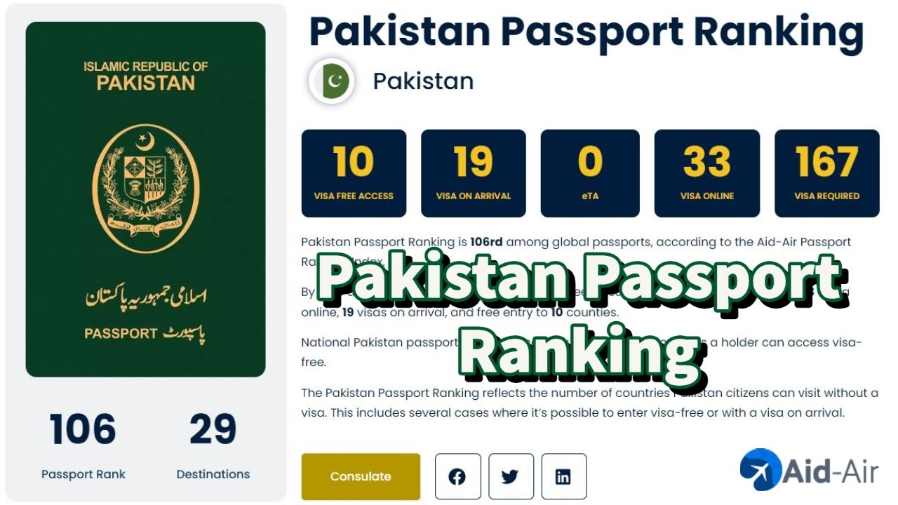 Authority Pakistan Passport Ranking 2022 - How Powerful is Pakistani Pass?