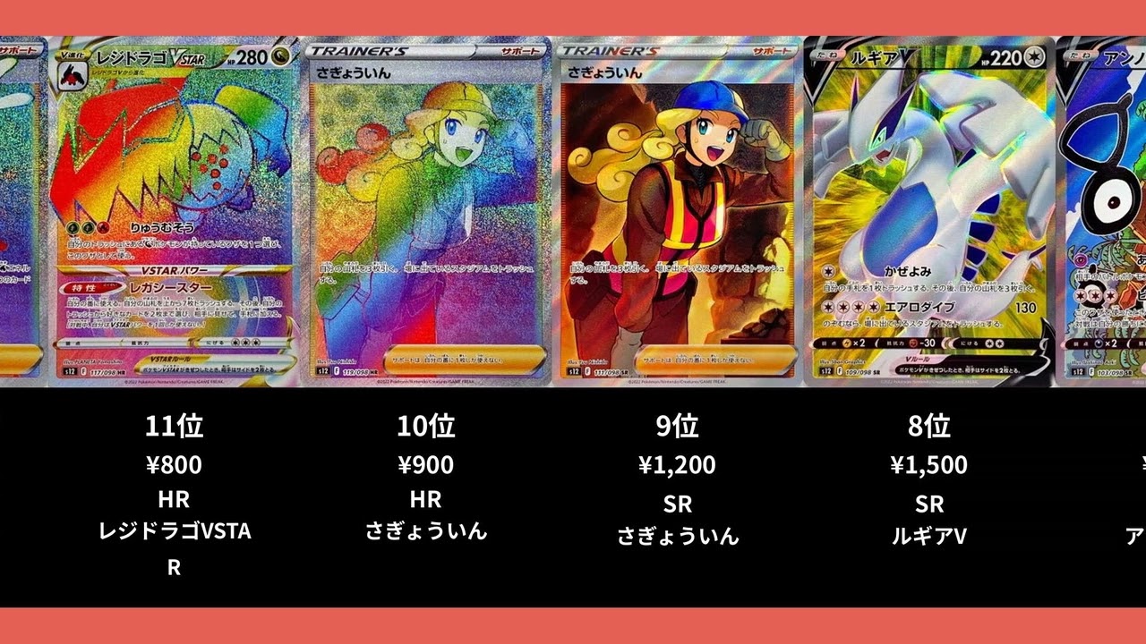 【ポケカ】パラダイムトリガーの高額ランキングTOP22【ポケモンカード】【2026-02-26】