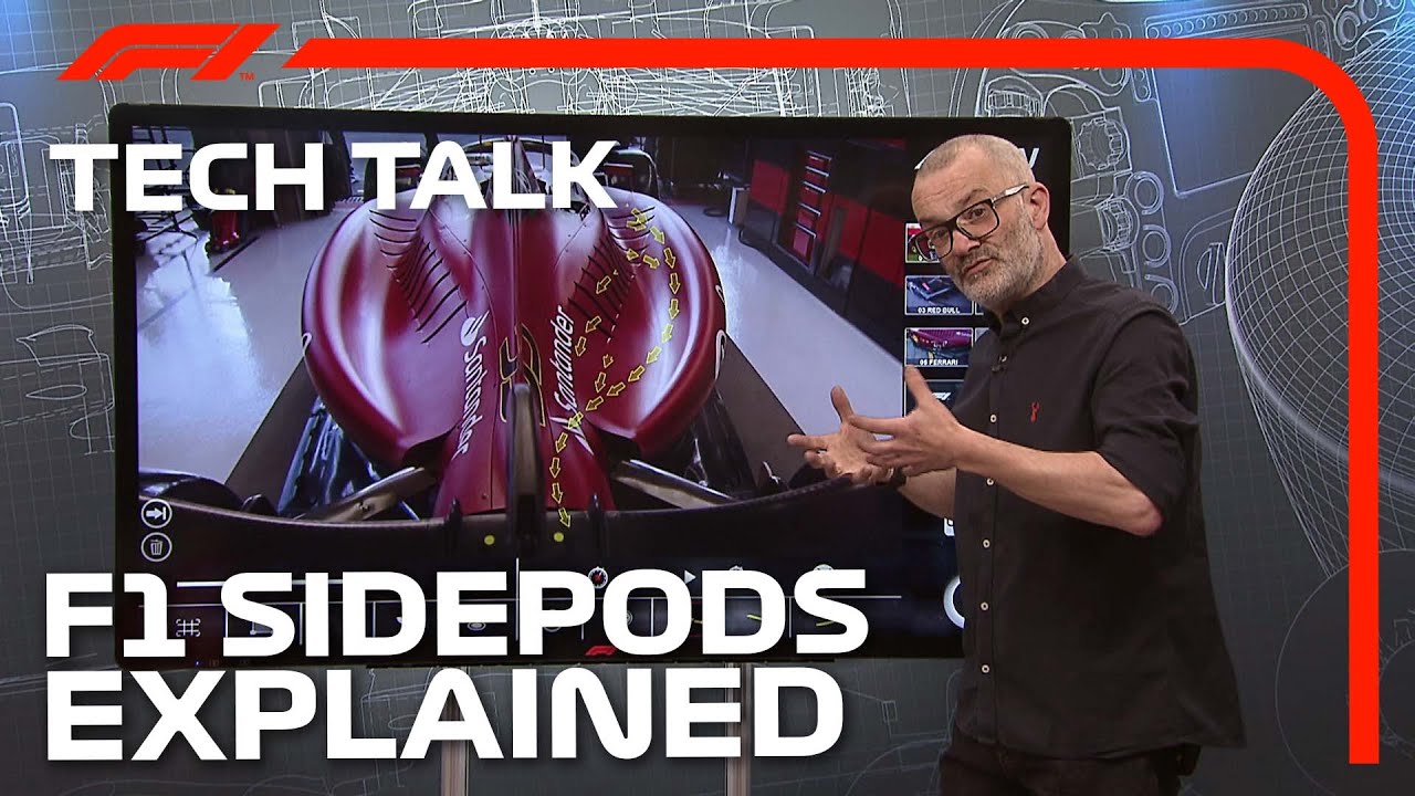 Объясняем инновационные боковые подножки F1 2022! | F1 TV Tech Talk | Crypto.com