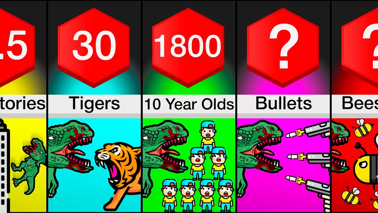 Comparison: How Many __ To Kill A T-Rex?