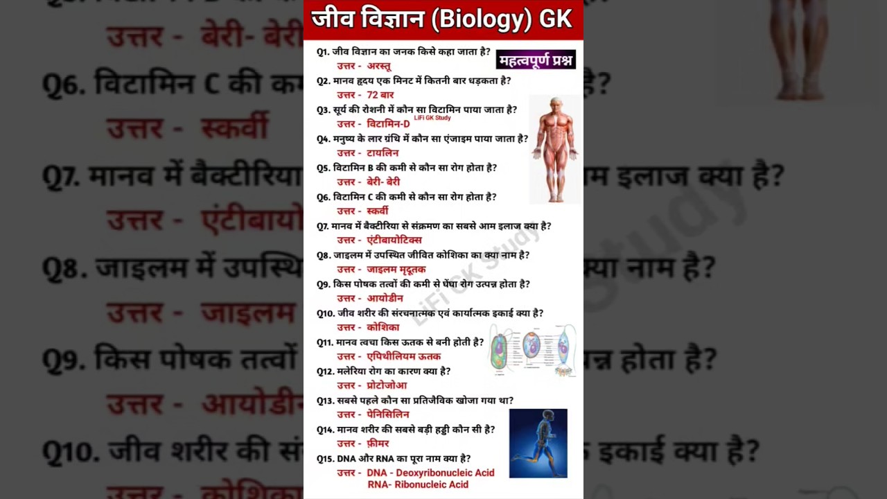 Biology GK || Biology MCQ Question || SSC and Compititive exams || #gk #biology #ssc