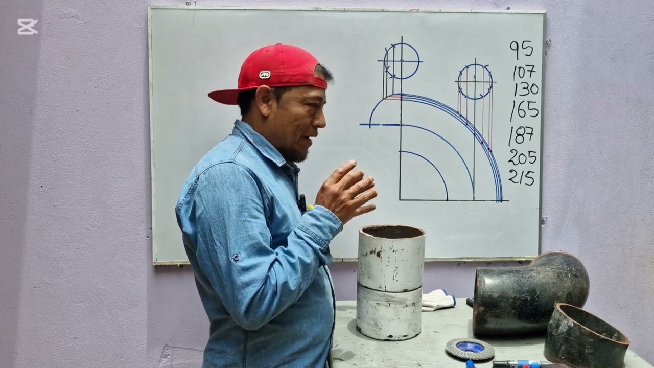 Conocimientos / Piping