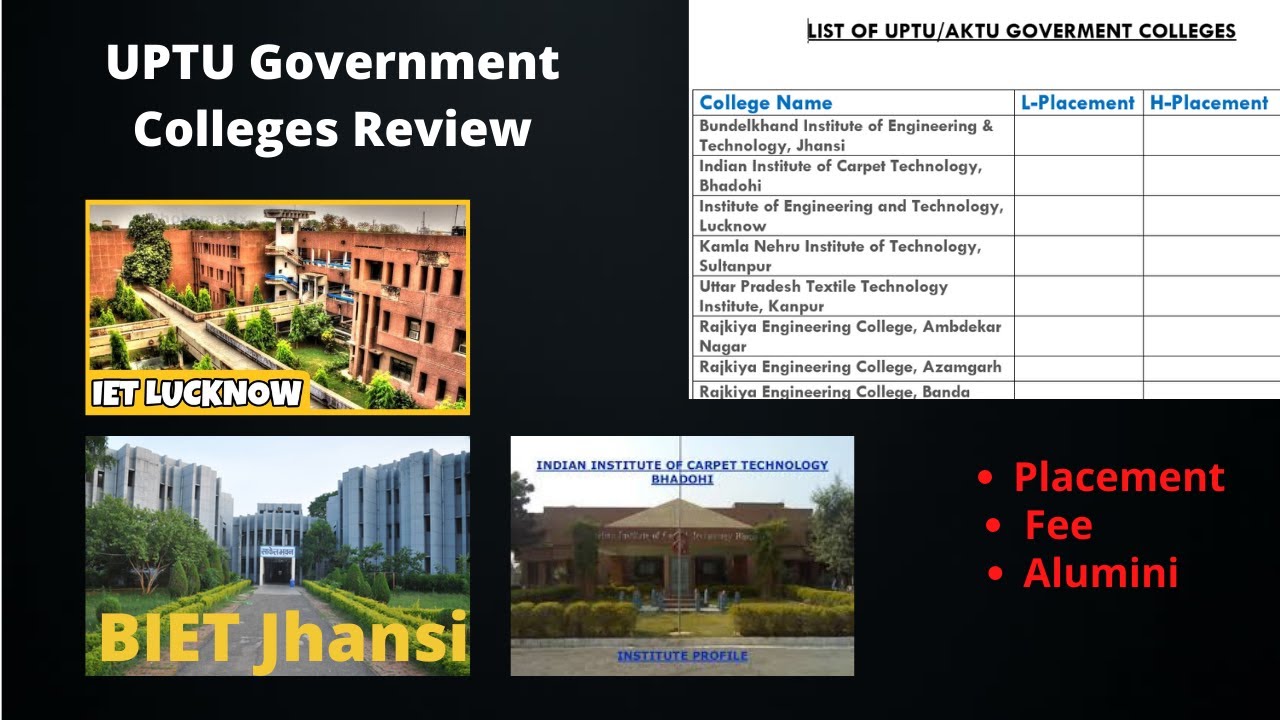 UPTU Top GovernmentColleges Review| College Review [2020]