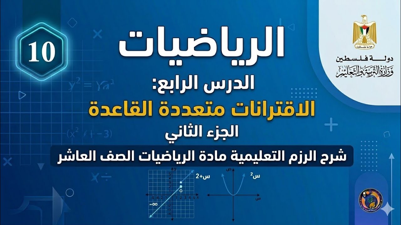 رياضيات الصف العاشر | الرزم التعليمية – الدرس اارابع: الاقتران متعدد القاعدة (٢)