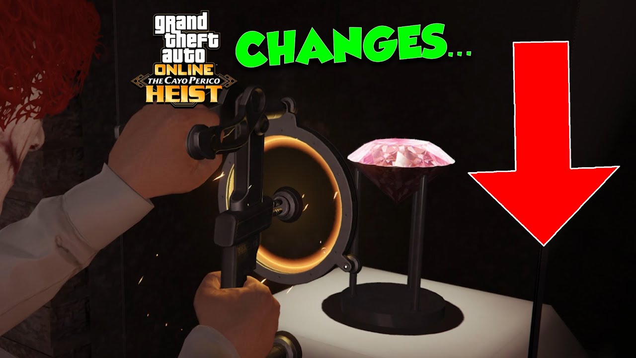 Rockstar NERFED the Cayo Perico Heist AGAIN! Cayo Perico Changes Explained