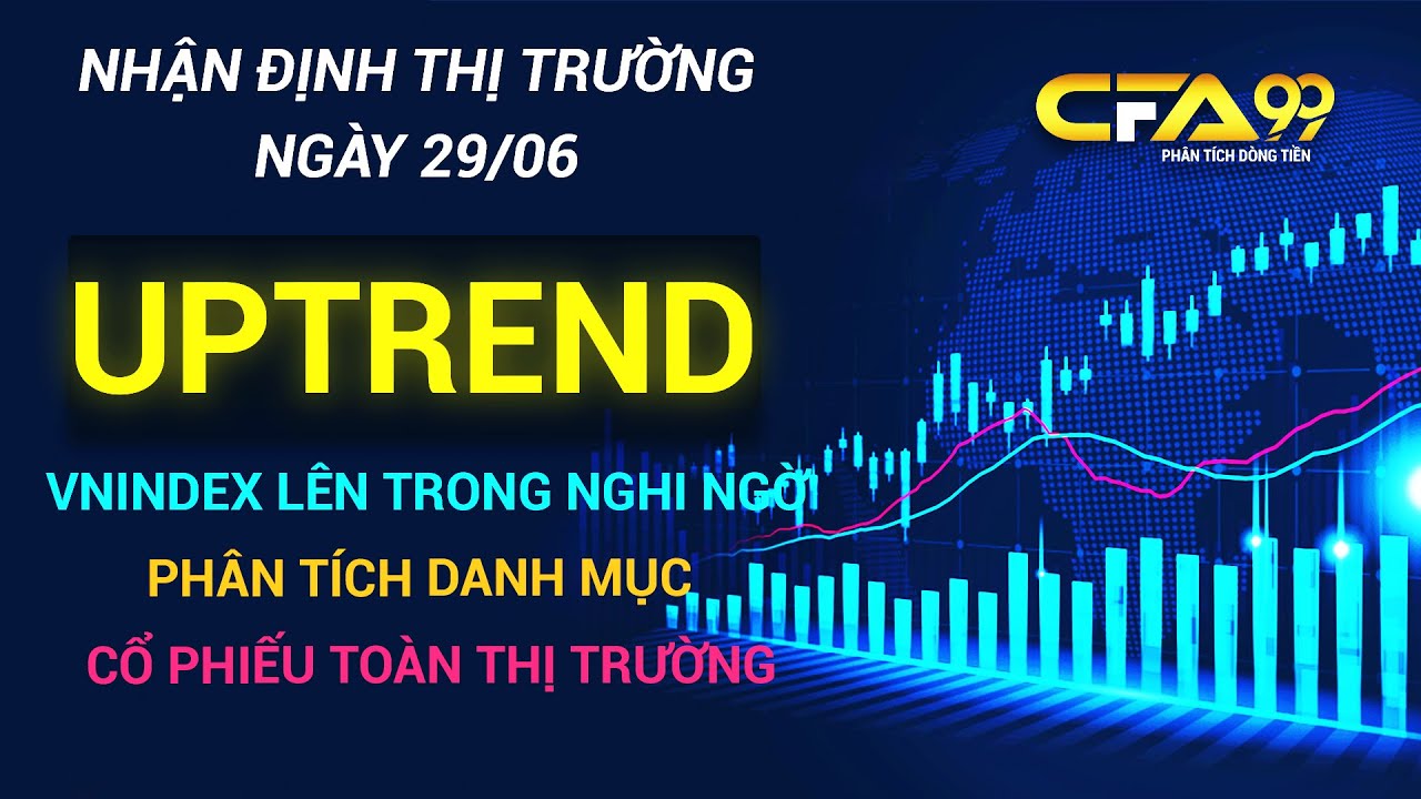 Nhận Định Thị Trường Chứng Kho&aacute;n 29/6: Vnindex Uptrend - Tăng Trong Nghi Ngờ. Ph&acirc;n T&iacute;ch Cổ Phiếu
