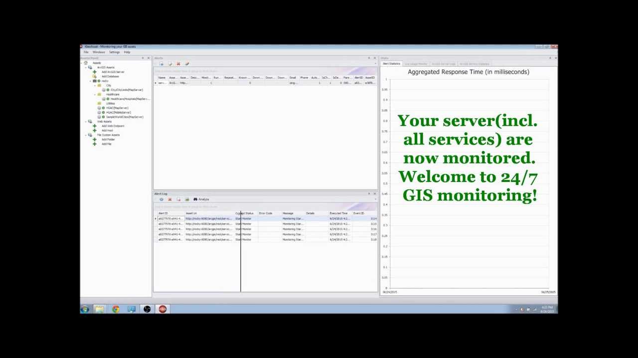 GIS Monitoring in Two Minutes by iGeoAsset