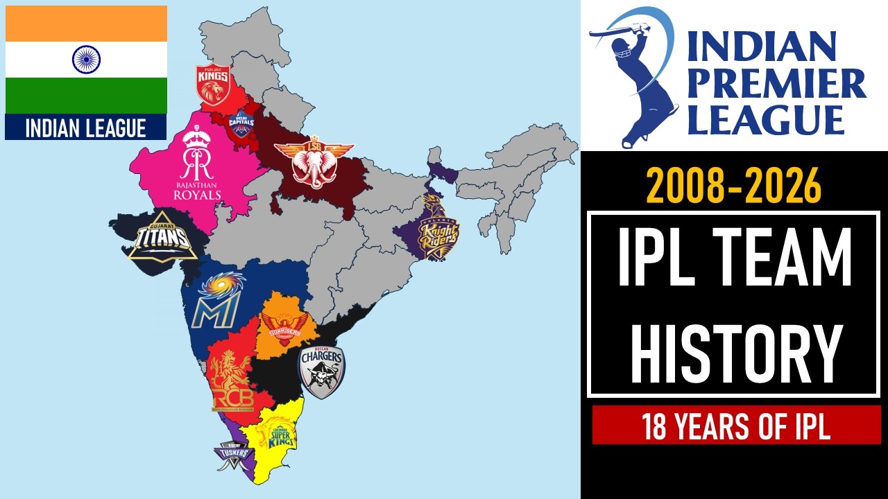 History of IPL Teams (2008&ndash;2026) | Indian Premier League Evolution