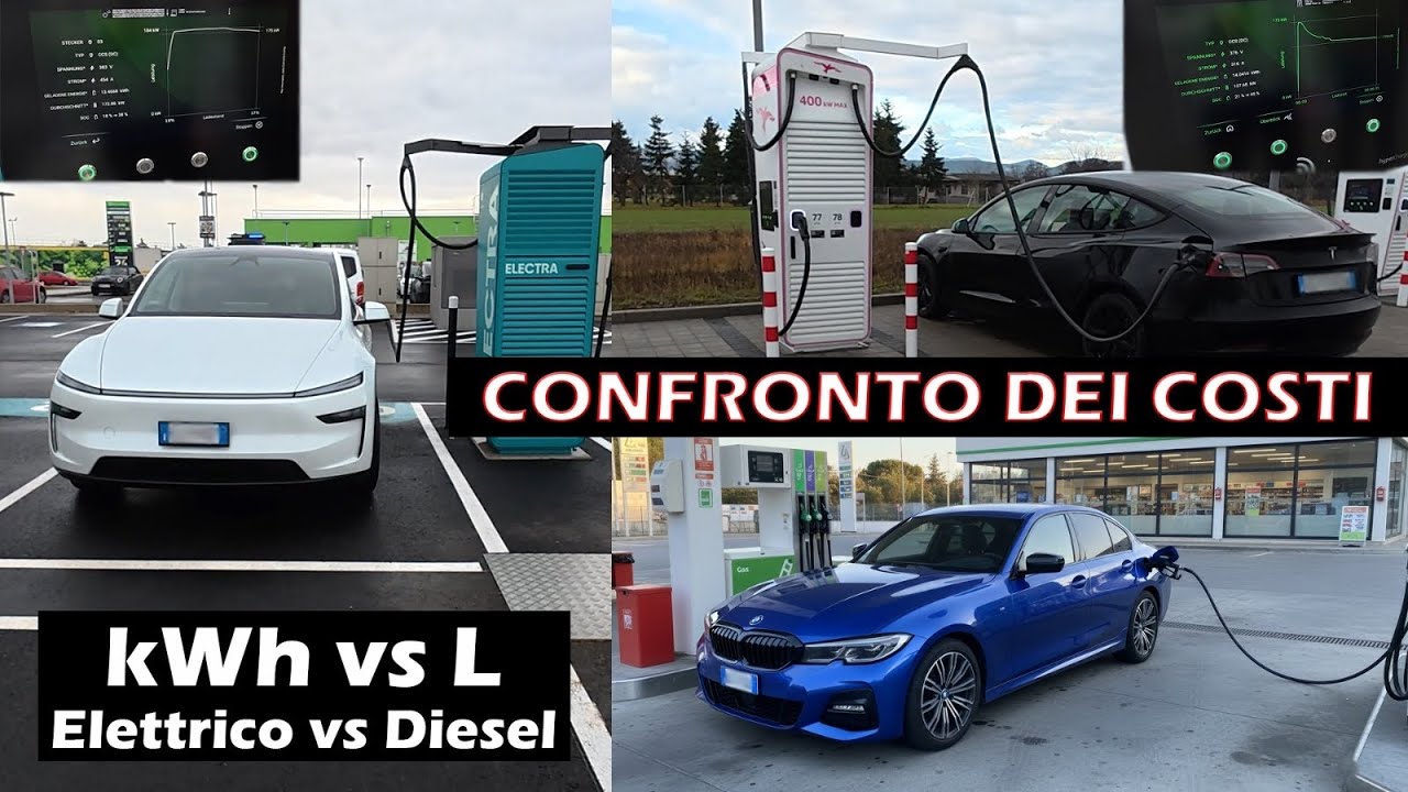 VIENNA-ANCONA: ELETTRICO vs TERMICO, COSTI (parte 2)