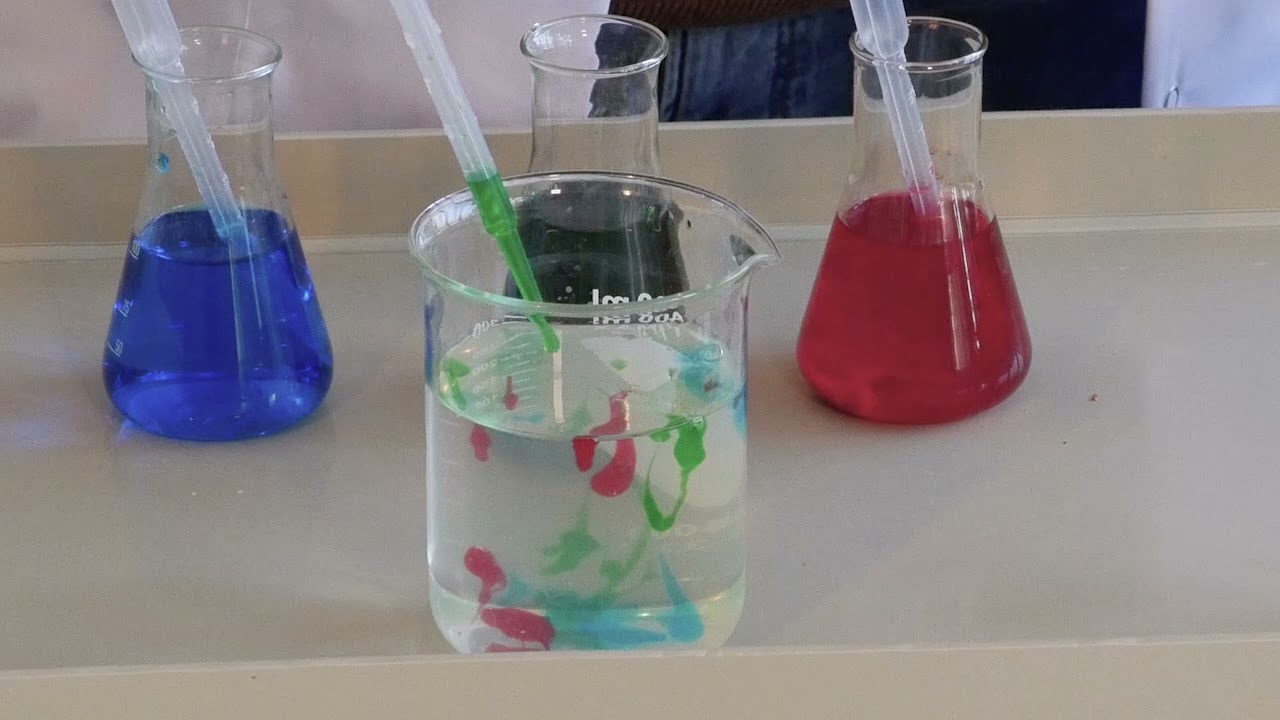 KÍSÉRLETRE FEL! 10.- Szivárványgyöngyök