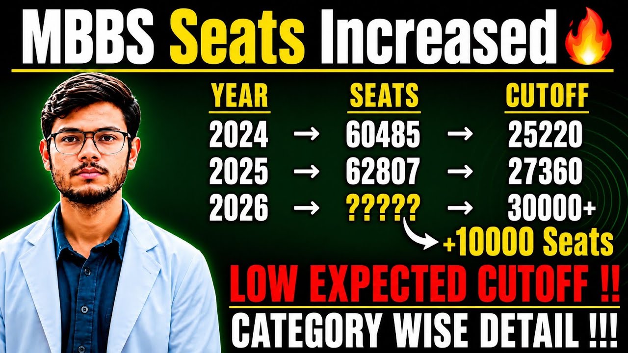 10k MBBS Seats Increased🥳| Low Cut Off NEET 2026🥳| What will the cutoff be🫣 | NEET 2026 Expected ...