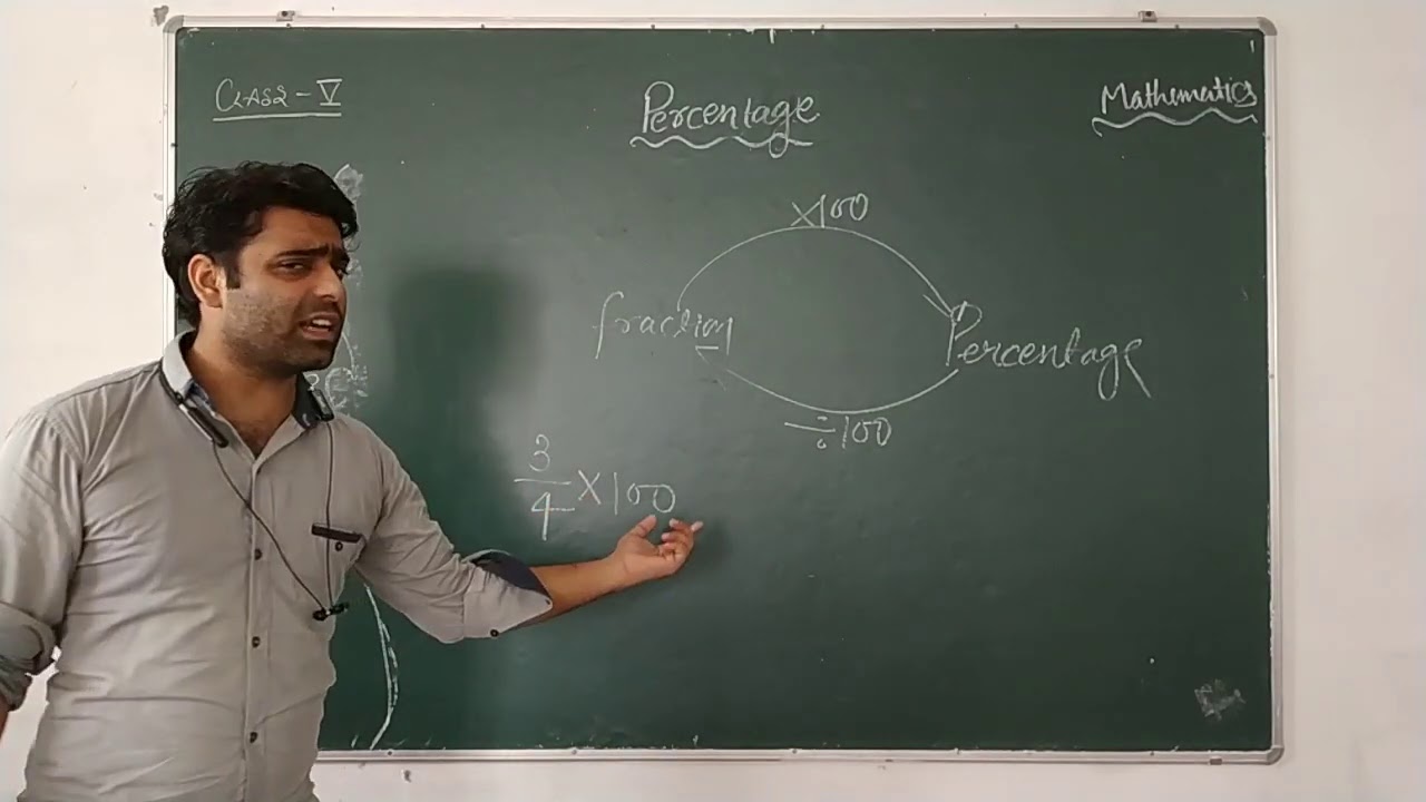 Class-5th / Mathematics ( Percentage - Lecture 1 )
