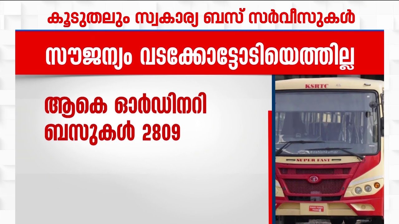 മലബാറിൽ 24% KSRTC ബസുകൾ മാത്രം; സ്ത്രീകൾക്കുള്ള സൗജന്യ യാത്ര വടക്കോട്ട് ഓടിയെത്തില്ല | KSRTC
