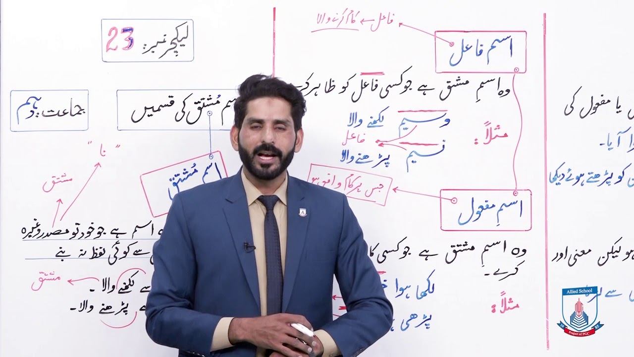Class 10 - Urdu - isam - Lecture - 23 Grammar - Allied School