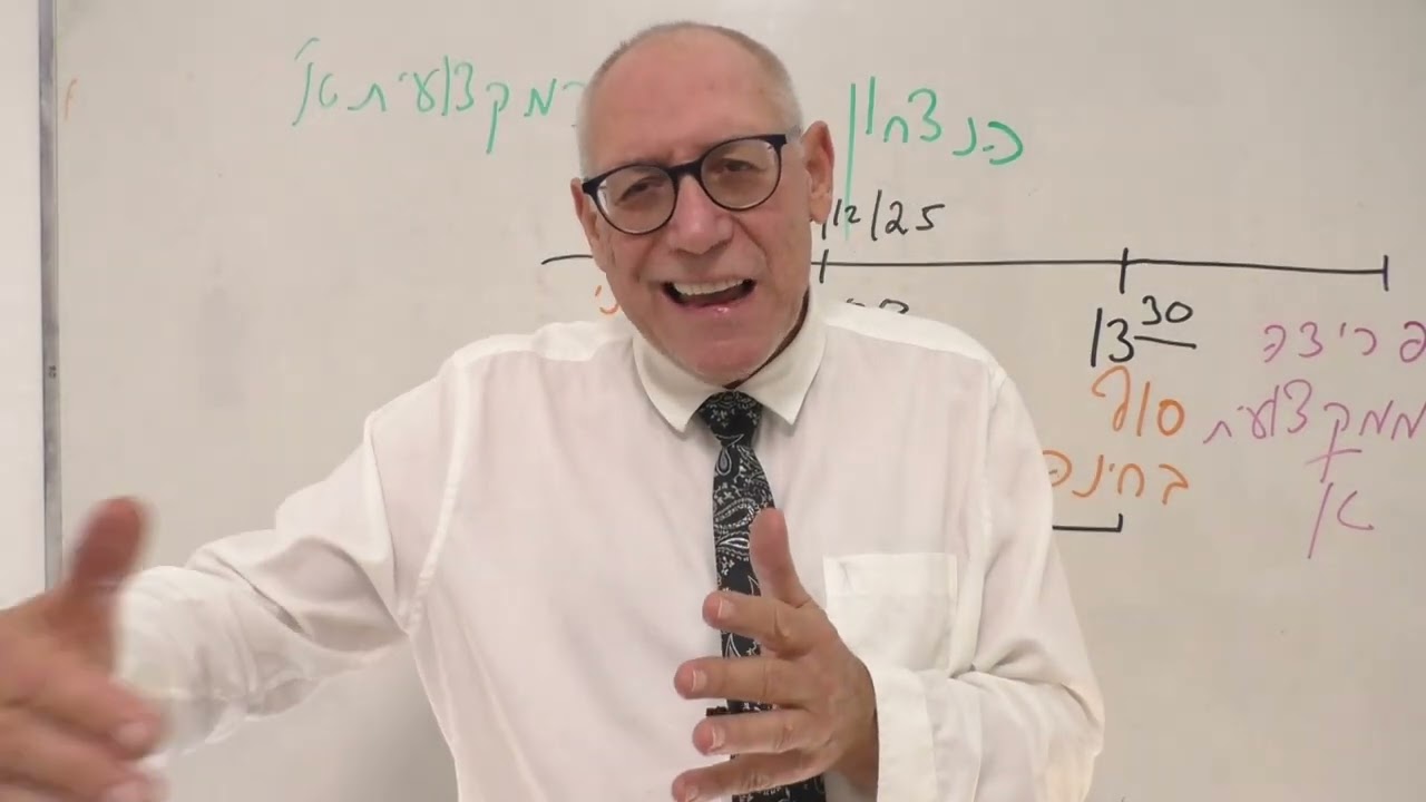 הנצחון הגדול בבחינה במקצועית א סרטון חובה