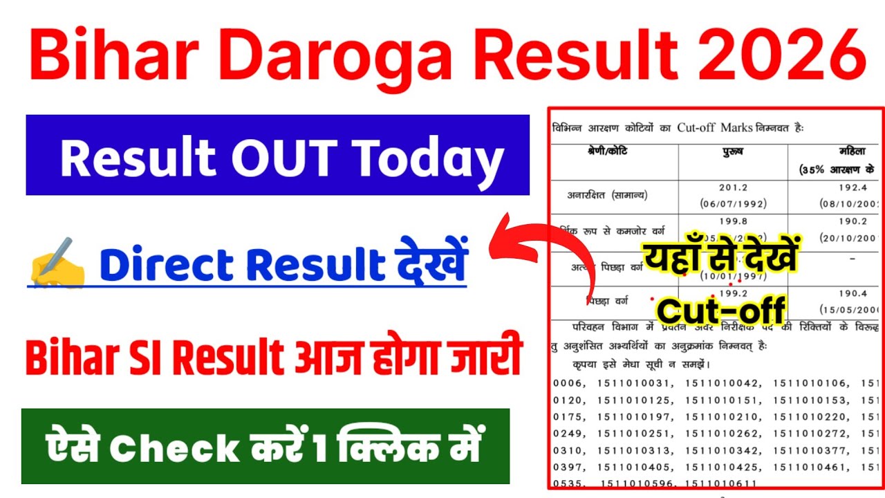 Bihar Daroga Result 2026 🔴 Bihar SI Result 2026 Kaise Check Kare ? Bihar Police SI Result 2026 Pdf