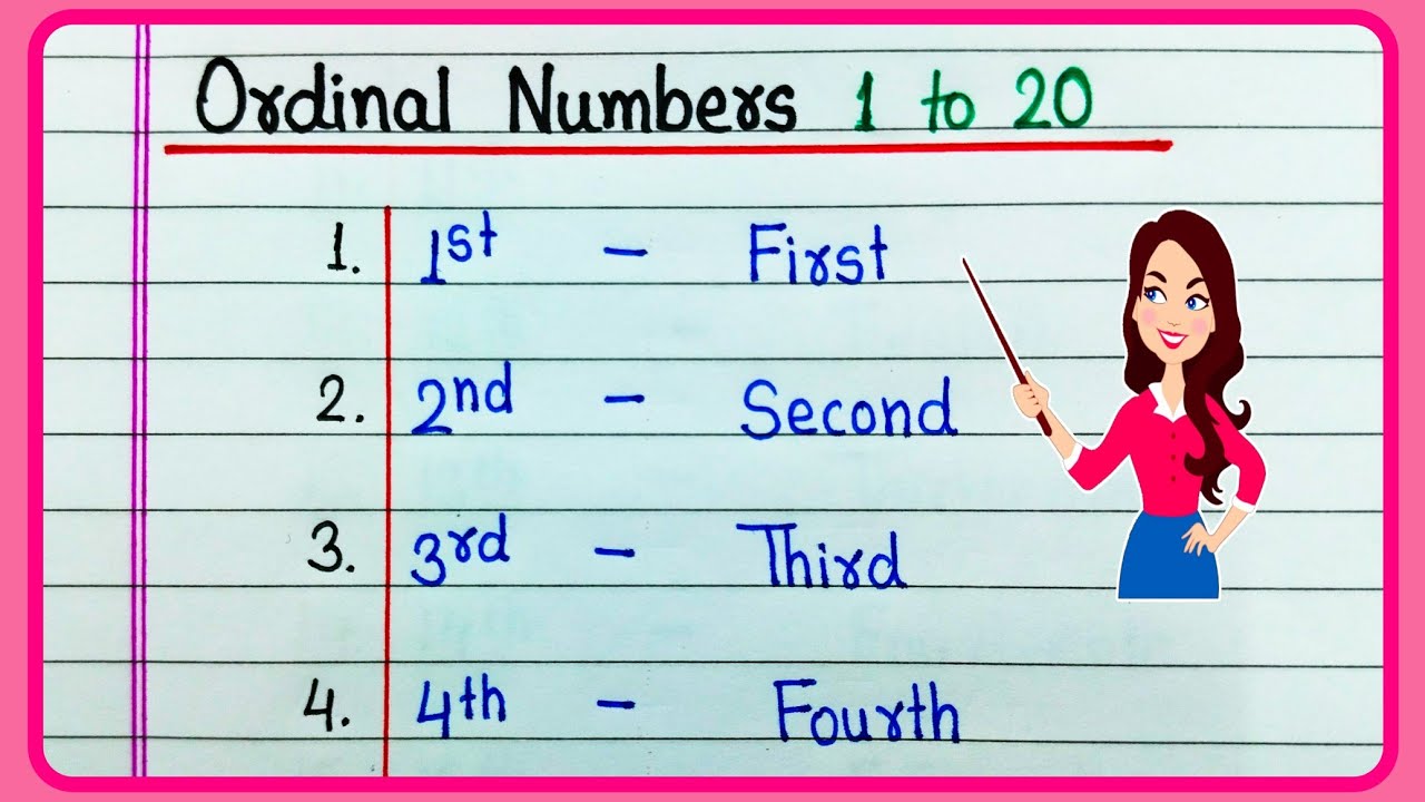 Ordinal Numbers 1 to 20 | 1 to 20 Ordinal Numbers Spelling/Ordinal Numbers 1st -20th/Ordinal Numbers