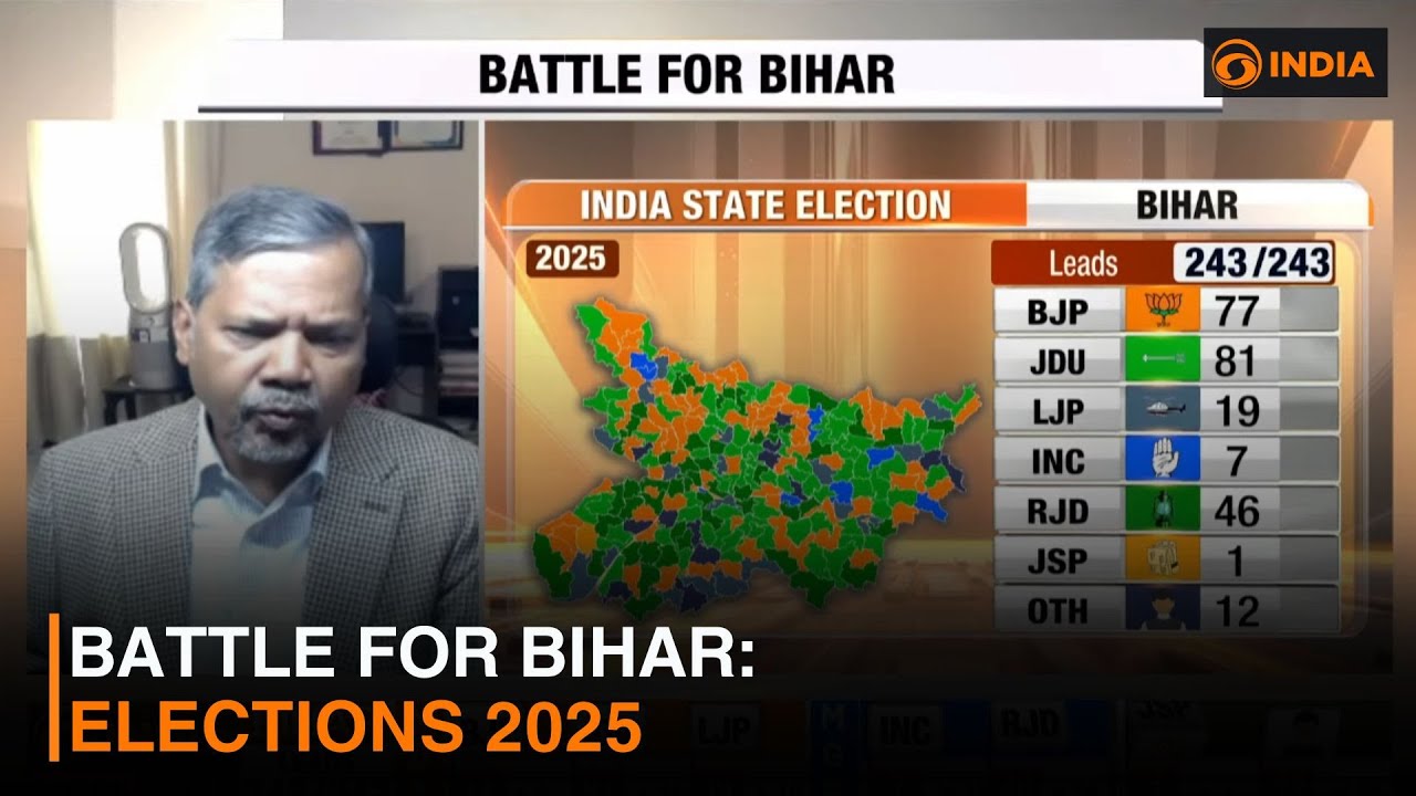 Battle for Bihar: Elections 2025