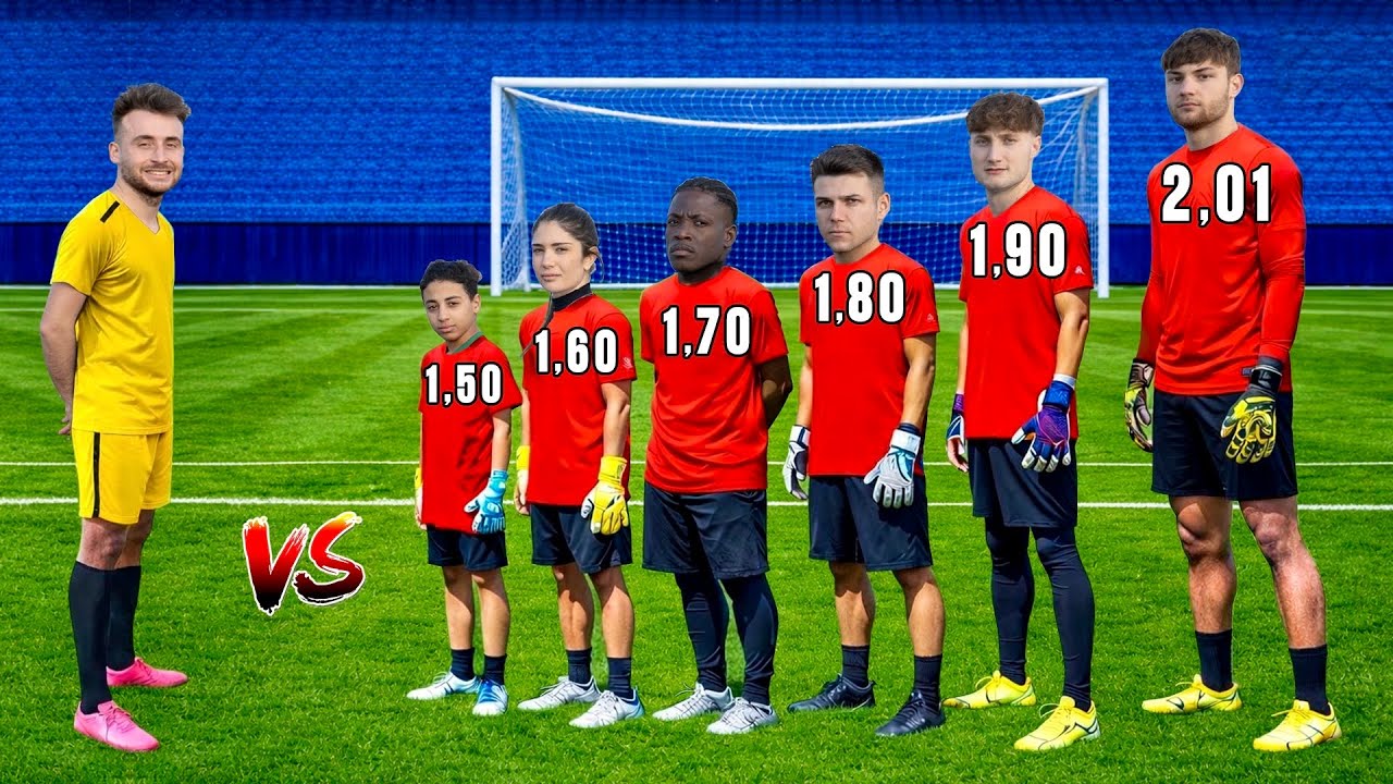 Ad ogni GOL segnato, il portiere diventa più ALTO!! *2 METRI*