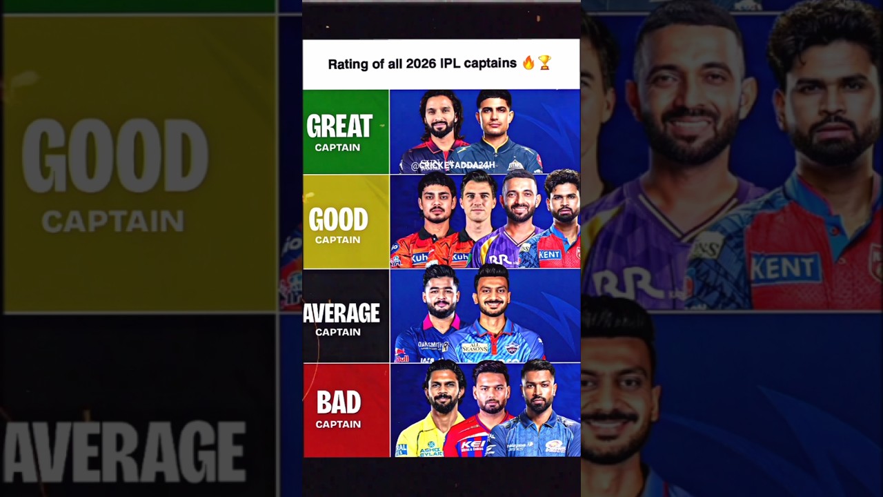𝗥𝗮𝘁𝗶𝗻𝗴 𝗼𝗳 𝗮𝗹𝗹 𝟮𝟬𝟮𝟲 𝗜𝗣𝗟 𝗰𝗮𝗽𝘁𝗮𝗶𝗻𝘀 🔥🏆 #ipl2026