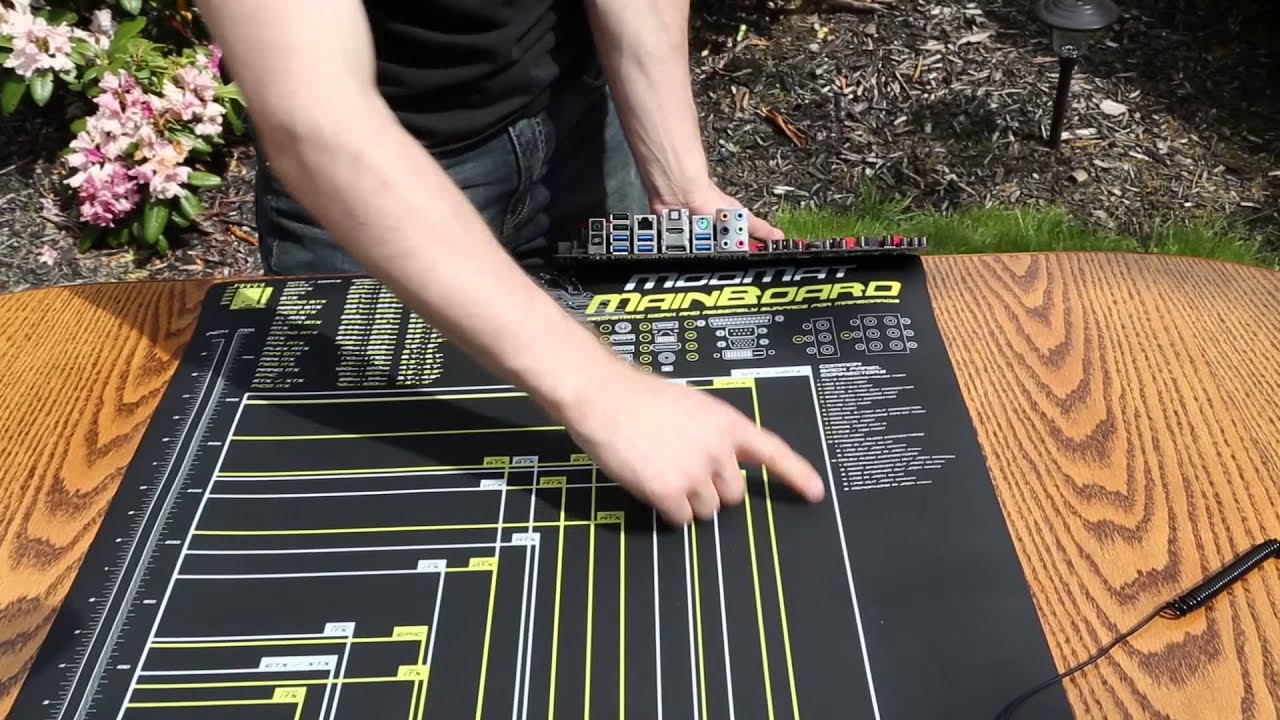 Mod Right Mod-Mat Mainboard & ModMat Xtreme Unboxing & Overview