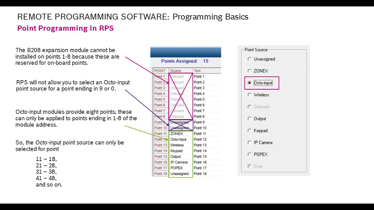 Bosch Security - Remote Programming Software - Point source